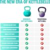 Soft Kettlebells, Serenilite Kettlebell Sets, Kettle Bell Sets for Women & Men, Safe Strength Training Kettlebells, Kettlebell Weights for Home Workouts & More.