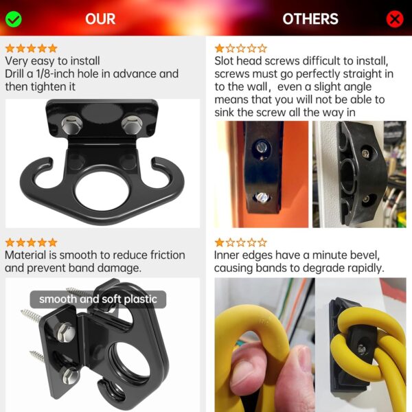 Resistance Band Wall Anchors, Wall Mounted Modular Hooking Platform, Workout Wall Mount Anchor, Training Anchor Mounted Hook Exercise Station for Home Gym Workouts,Yoga,Fitness,Strength Training,Black