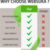 Polyester Webbing Strap 16+Colors – 1"&1.5"&1.9" – 16.5 25 33 55 Yards Heavy Duty Webbing Roll, Flat Webbing Strap for Indoor&Outdoor Gear, Climbing, DIY Crafting, Repairing