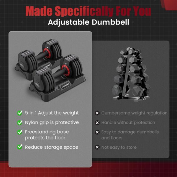 71tZz1LxjdL._AC_SL1500_.jpg Mangko Adjustable Dumbbell Set 25LB Dumbbells Weight 5 in 1 Weight Dumbbell with Anti-Slip Nylon Handle, Suitable for Home Gym Exercise Equipment