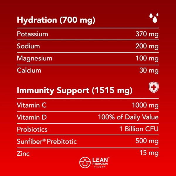 Natural Electrolyte Immune Formula - Boost Immunity and Stay Hydrated with Zero Sugar and No Artificial Flavors or Sweeteners 15 ct Packets (Raspberry Lemonade)