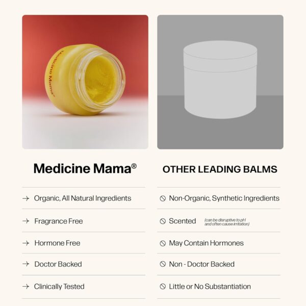 VMAGIC by Medicine Mama Organic Vulva Balm – Intimate Skin Care, Menopause Support – Relieves Feminine Dryness, Itching & Irritation – Hormone Free, Vaginal Moisturizer for Women – 2 oz