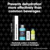 Pedialyte AdvancedCare Pedialyte AdvancedCare Plus Electrolyte Drink with 33% More Electrolytes and Has PreActiv Prebiotics, Iced Grape, 1 Liter, 4 Count