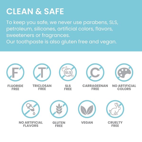 Himalaya Botanique Complete Care Whitening Toothpaste, Simply Mint, for a Clean Mouth, Whiter Teeth and Fresh Breath, 5.29 oz…