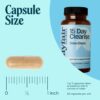 30 Day Supply,15 Day Cleanse Colon Detox, 60 Capsules (30 Servings), Natural Laxative for Constipation and Digestive Health Supplement, Dietary Supplement