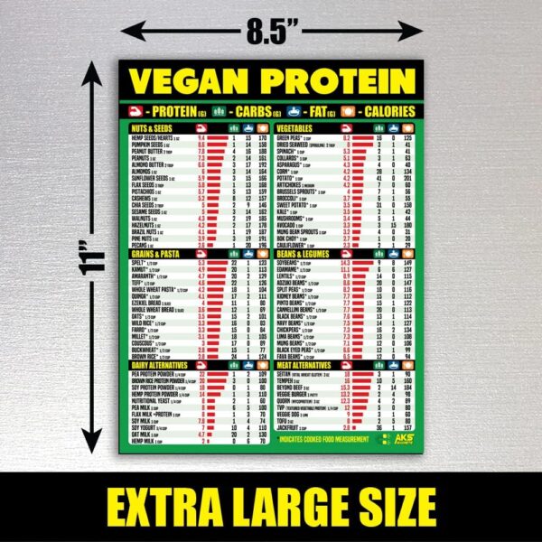 Vegan Protein Cheat Sheet Magnet - Plant-Based Diet Muscle Building Guide - Magnetic High Protein Veggie Food Chart, A Healthy Nutrition Recipes Reference Tool for Vegetarian and Vegan Diets 2025