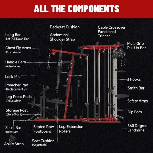All in One Home Gym System Workout Station, Multi-Function Smithe Machine Power Cage with Cable Crossover System, Tripe-Sided Independent Load Posts, Functional Trainer for Full Body Training