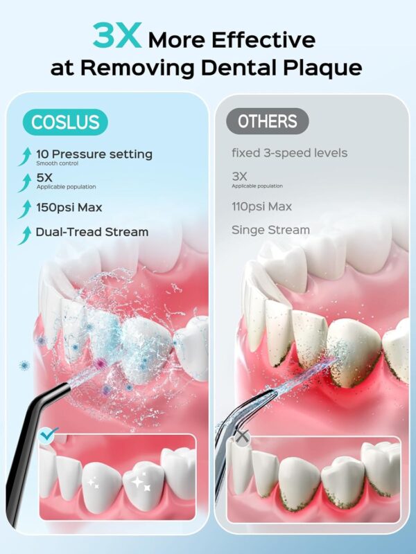 Water Flosser, Water Dental Flosser for Teeth Pick: COSLUS 10 Levels Smooth Control Portable Rechargeable Oral Irrigator Cordless Waterproof, 300ML Electric Flossing Cleaner Deep Cleaning 2025 Upgrded