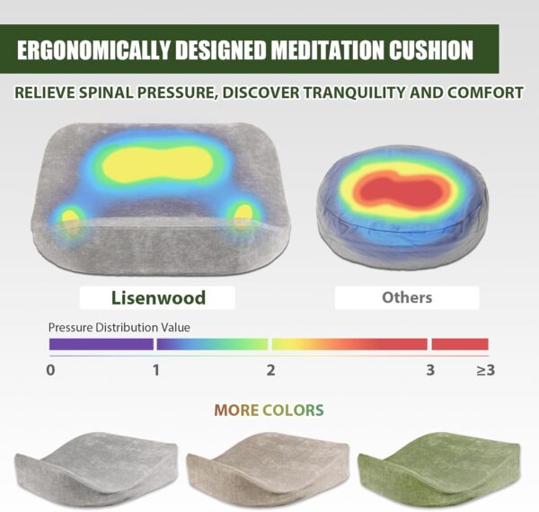 Meditation Cushion - Floor Pillow For Women,Large Comfortable Meditation Pillow, Foam Floor Cushion Seating For Adults - Premium Yoga Pillows For Adults Meditation Gifts For Women,Men,Gray