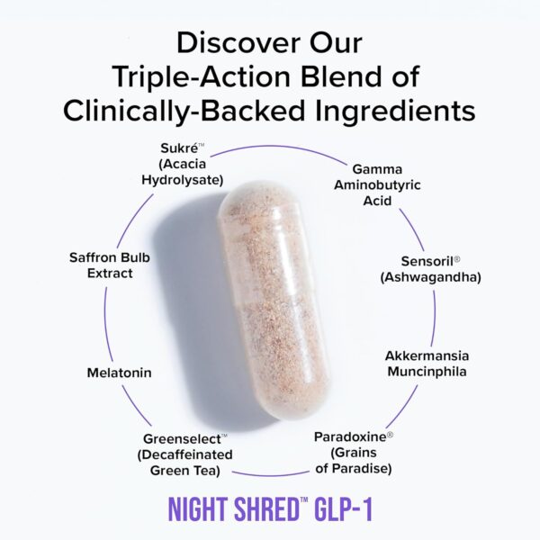 InnoSupps Night Shred™ GLP-1 | Nighttime Fat-Burner + Sleep Support | Appetite, Metabolism & Stress Support | Akkermansia + Ashwagandha | 60 Capsules. 30 Servings.