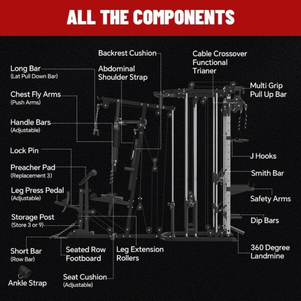 All in One Home Gym System Workout Station, Multi-Function Smithe Machine Power Cage with Cable Crossover System, Tripe-Sided Independent Load Posts, Functional Trainer for Full Body Training