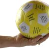The Anxiety Thumball: The Fun Group Activity for Learning to Cope with Anxiety and Worry