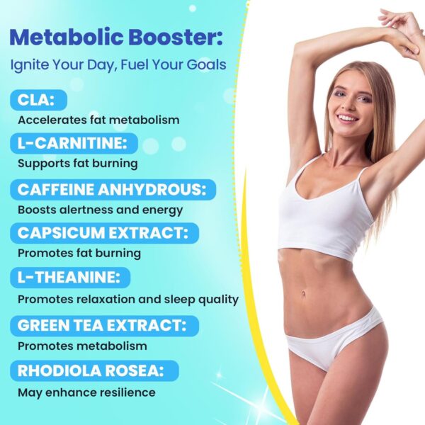 PhenFit-Maxx Weight Loss Supplement - Appetite Suppressant and Diet Pills - Metabolism Booster with CLA, L-Carnitine, Weight Loss Supplements for Women and Men