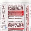 VMI Sports | Protolyte Whey Isolate Protein Powder | Low-Calorie 100% Whey Protein Isolate | Non-GMO Low Sugar Lactose Free and Gluten Free