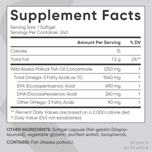 Sports Research Triple Strength Omega 3 Fish Oil - Burpless Fish Oil Supplement w/EPA & DHA Fatty Acids from Wild Alaskan Pollock - Heart, Brain & Immune Support for Men & Women - 1250 mg, 240 ct