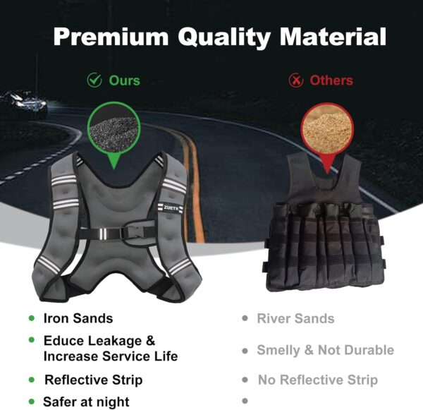 Weighted Vest, 6lb/8lb/12lb/16lb/20lb/25lb/30lb Weight Vest with Reflective Stripe, Weighted Vest for Men Women Workout Equipment for Strength Training, Running, Jogging, Fitness, Weight Loss