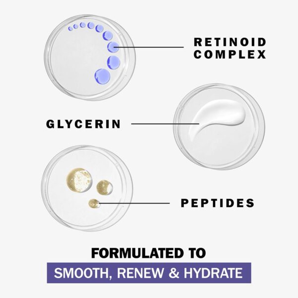 Olay Retinol Face Moisturizer, 24 MAX Anti-Aging Night Cream for Women, Fragrance-Free, Non Greasy - Anti-Wrinkle, Smooth Fine Lines, Tightening, Hydrating Skin Care - Peptides, Glycerin, 1.7 Oz