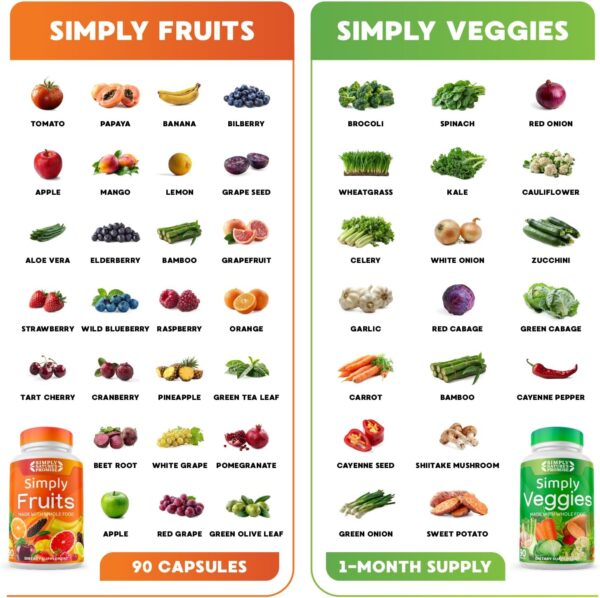 Simply Nature's Promise - Packed with Over 40 Different Fruits & Vegetables - 4 Month Supply- Made with Whole Food Superfoods - with Aloe Vera – 100% Soy Free - 720 Capsules