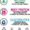 Protein2o 15g Whey Protein Isolate Infused Water Plus Electrolytes, Sugar Free Sports Drink, Ready To Drink, Gluten Free, Lactose Free, Electrolyte Variety Pack, 16.9 fl oz Bottle (12 Count)