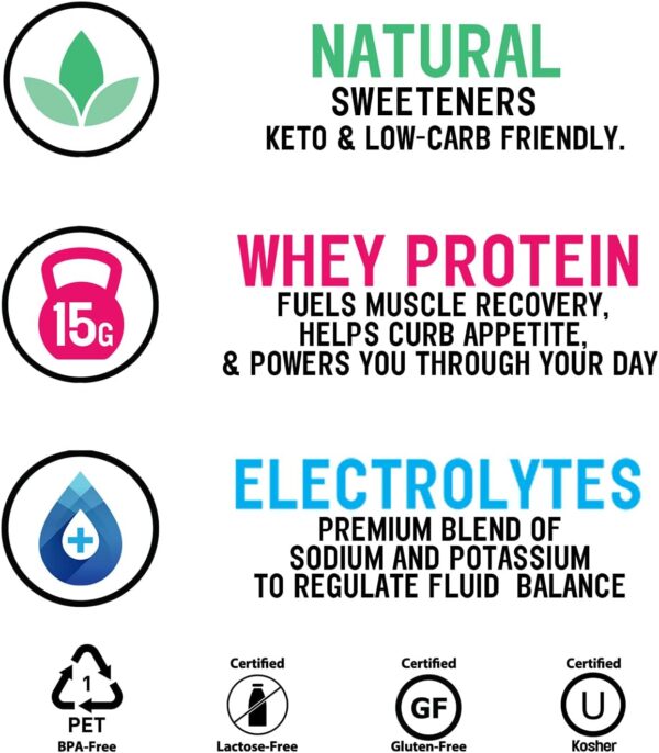 Protein2o 15g Whey Protein Isolate Infused Water Plus Electrolytes, Sugar Free Sports Drink, Ready To Drink, Gluten Free, Lactose Free, Electrolyte Variety Pack, 16.9 fl oz Bottle (12 Count)