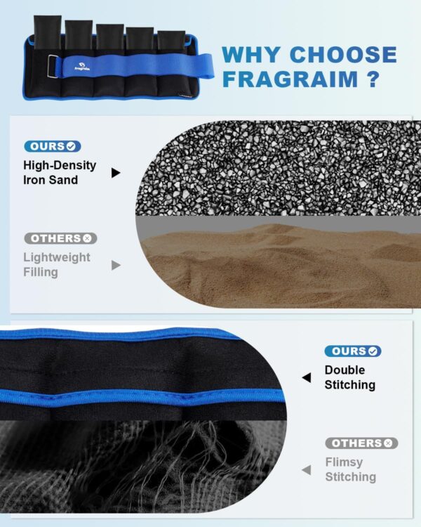 Fragraim Adjustable Ankle Weights 1-3/4/5/6/8/10/12/15/20 LBS Pair with Removable Weight for Jogging, Gymnastics, Aerobics, Physical Therapy