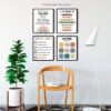 Retro Boho Mental Health Posters,Study Matters Wall Art,School Counselor Supplies,Counseling Office Must Haves,Inspirational Positive Poster Home,Office,Classroom Decoration(No frame,8X10 Inch)