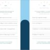 The 5-Minute Gratitude Journal: Give Thanks, Practice Positivity, Find Joy