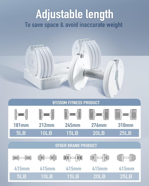 Adjustable Dumbbell 12.5/25lb Set of 2 or Single Unit Piece Weight Training Fitness Exercise Body Workout 5 in 1 for Home Gym Beginners Woman