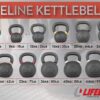 81-03U63KXL._AC_SL1500_.jpg Lifeline Kettlebell Weight for Whole-Body Strength Training with Kettlebells