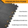 ZENY Puzzle Exercise Mat Gym Flooring Mat Interlocking Foam Mat 24 Tiles 3/4'' Extra Thick Floor Mats Exercise Equipment Mat Baby Play Mat 96 SQ. FT, Black