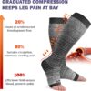 LEVSOX Open Toe Compression Socks for Women & Men 20-30mmHg Toeless Sock Knee High Support Stockings for Circulation Nurses Pregnant Travel