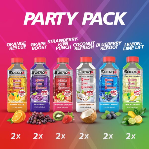 SueroX Zero Sugar Electrolyte Drink for Hydration and Recovery, Unique Blend of Electrolytes & 8 Ions, Zero Calorie Sports Drink, 21.3 Fl Oz, Party Pack, 12 Count