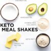 Keto Science Ketogenic Meal Shake Vanilla Dietary Supplement, Rich in MCTs and Protein, Packed with Collagen, Vitamins and Minerals, Keto and Paleo Friendly, Weight Loss, (14 servings), 20.49 Oz
