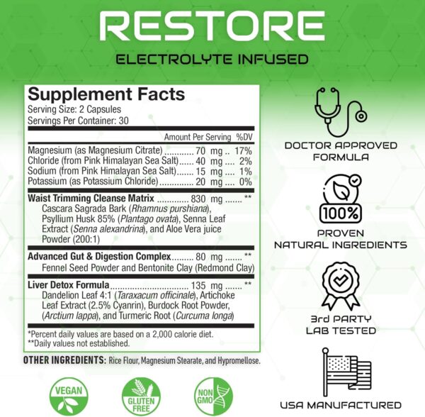 810ToCSQ22L._AC_SL1500_.jpg Restore 2 In 1 Colon Cleanse & Detox w/ Psyllium - Supports Digestion, Debloating & Constipation Relief for Women & Men, Gut Detox Cleanse w/ Magnesium | Electrolyte Infused Colon Cleanser & Detox