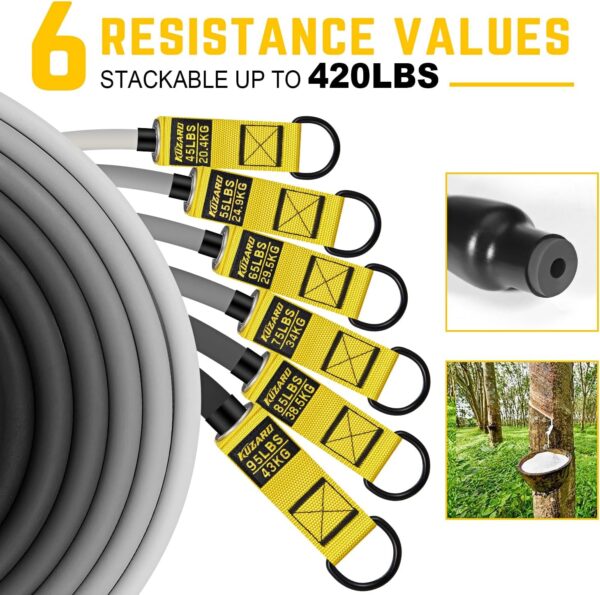 Resistance Bands for Working Out, 300lbs/360lbs Heavy Exercise Bands with Handles, Workout Bands for Men, Weight Bands Set for Muscle Training, Strength, Slim, Yoga, Home Gym Equipment