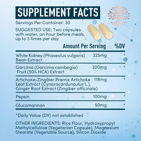 Appetite Suppressant for Weight Loss - Garcinia Cambogia, Glucomannan Appetite Control Supplements and Metabolism Booster for WeightLoss - Lose Weight Fast for Women and Men - 60 Veggie Diet Pills