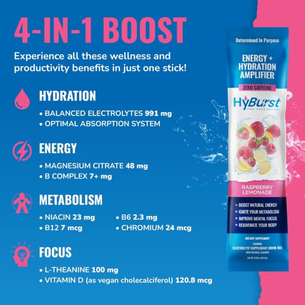 Hyburst Energy + Hydration Amplifier - Multivitamin Electrolyte Powder Packets with Vitamins D3 K2 & B6 B12 | L-Theanine, Cane Sugar, Caffeine Free Energy Drink Powder | Raspberry Lemonade, 15 Pack