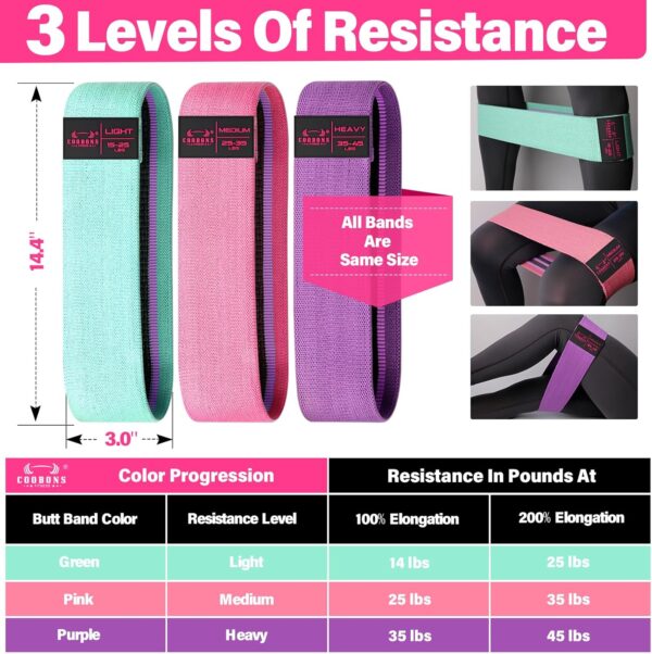 Fabric Resistance Bands for Working Out - Exercise Bands for Women and Men, Booty Bands for Legs and Butt, Yoga, Pilates, Rehab, Fitness and Home Workout