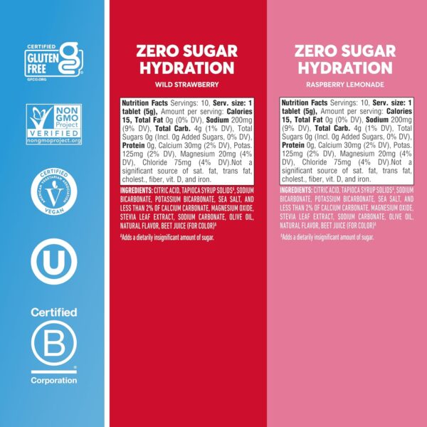 Nuun Zero Sugar Hydration Electrolyte Tablets - Magnesium, Calcium, Potassium, Chloride & Sodium, Light & Delicious Fruit Flavors, No Sugar, Gluten Free, Vegan, Mixed Berry 4 Pack (40 Servings Total)