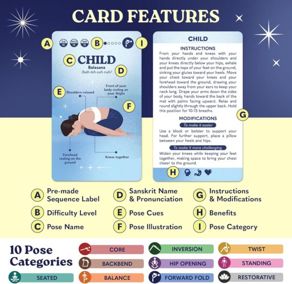 Zinsk Premium Yoga Deck – 70 Beautifully Illustrated 3x5” Cards with Instructions, Alignment Cues, & Modifications – Flashcards for Learning Beginner & Intermediate Poses & Sequencing