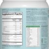 Garden of Life Sport Whey Plus Weight Management with Amino Energy - 20g of Grass Fed Protein Isolate for Women and Men - Vanilla Powder - with Capsimax, 2 Billion CFU Probiotics, About 15 Servings