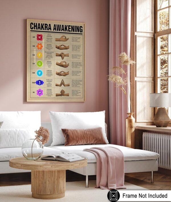 Poster Master Chakra Awakening Poster - Chakra Print - Meditation Art - Positive Body Energy Art - Gift for Men & Women - Decor for Bedroom, Living Room, Gym or Yoga Studio - 11x14 UNFRAMED Wall Art