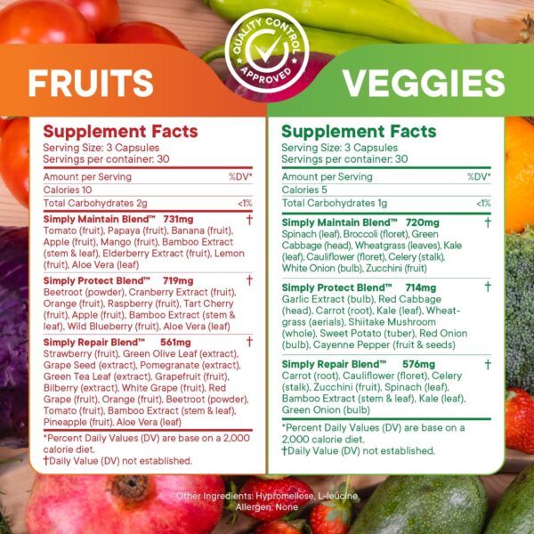 Simply Nature's Promise - Packed with Over 40 Different Fruits & Vegetables - 4 Month Supply- Made with Whole Food Superfoods - with Aloe Vera – 100% Soy Free - 720 Capsules