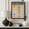 Poster Master Chakra Awakening Poster - Chakra Print - Meditation Art - Positive Body Energy Art - Gift for Men & Women - Decor for Bedroom, Living Room, Gym or Yoga Studio - 11x14 UNFRAMED Wall Art