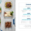 The Bodybuilding Meal Prep Cookbook: Macro-Friendly Meals to Prepare, Grab, and Go