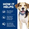 Hill's Prescription Diet Metabolic Weight Management Lamb Meal & Rice Formula Dry Dog Food, Veterinary Diet, 6 lb. Bag