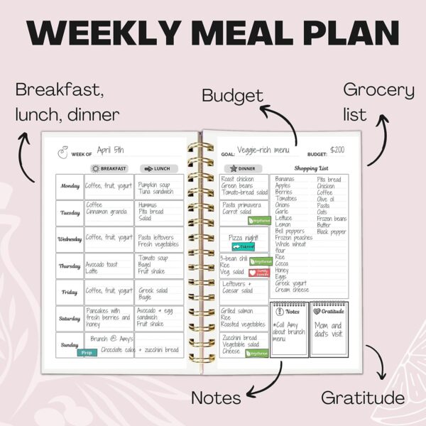 Life & Apples Meal Planner with Grocery List - Weekly Menu Plan and Prep, Healthy Diet and Weight Loss Tracking, 1 Year Undated Meal Planning Notebook, 5 X 8 Inch Spiral Notebook, Mint Green