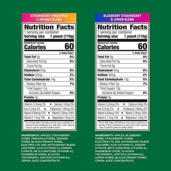 GoGo squeeZ Active Fruit Blend with Electrolytes | 18-Count Variety Pack | Blueberry Strawberry Lemon & Strawberry Pineapple Orange | Made with Real Fruit and Antioxidants Vitamin A, Vitamin E, & Vitamin C​