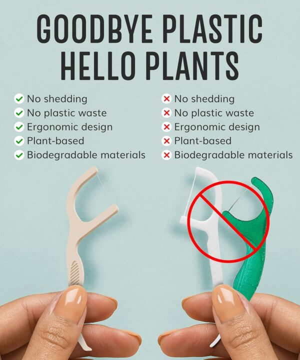 Biodegradable Floss Picks (100pcs) - Natural, Vegan, Sustainable, Reusable Dental Floss - Shred Resistant and Nontoxic Plant-Based Material Dental Floss Picks