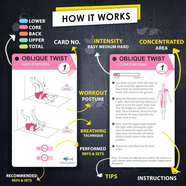 Wall Pilates Workouts For Women - 58 Exercise Cards with Wall Pilates Workout Postures, Instructions & Breathing Tips | Free Ring & Dry-Erase Marker to Create a Customize Wall Pilates Exercise Chart